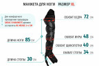 Аппарат прессотерапии Seven Liner ZAM-Luxury Z-Sport СТАНДАРТ, XL (аппарат + ноги)